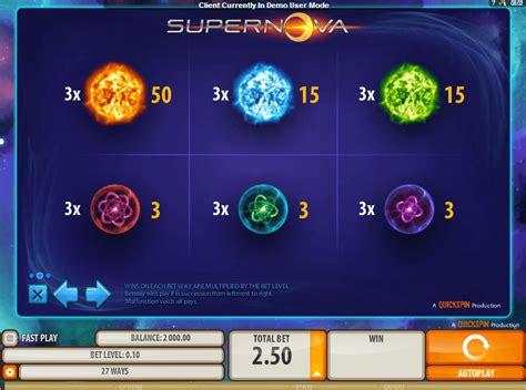 supernova casino slots